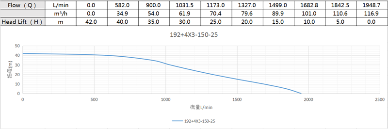 4寸铸铁泵2.png